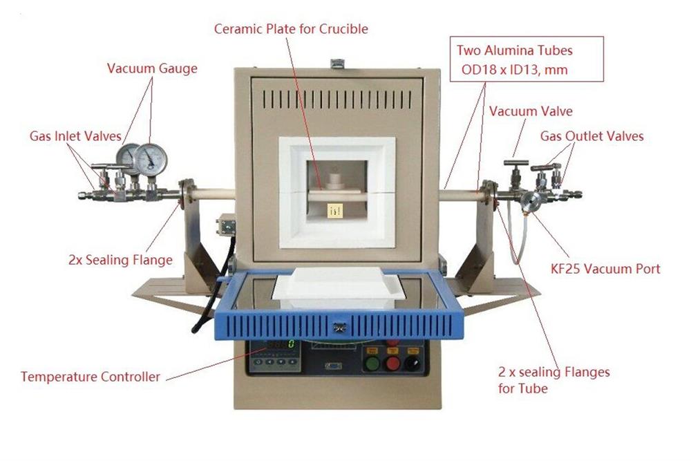 1700C Compact Hybrid Furnace (Two Layer Box & Two 13mm ID Alumina Tubes) - KSL-1700X-S-H - Thasar Store