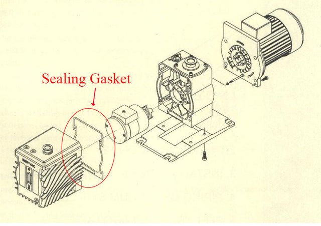 Sealing Gasket for YTP-550 - EQ-YTP-550-SG - Thasar Store