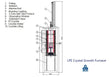 5-Zone LPE Growth Furnace For YIG Film (1200C Max.) - VTF-1200X-LPE - Thasar Store