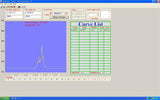 LSGM Single Crystal Substrate, 5x5x0.5 mm,< 001> ori. 2SP - Thasar Store