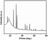 Lithium Phosphorus Sulfur Chloride (Sb-Li6PS5Cl) Powder as Solid-State Electrolyte for Li-ion Battery, 10g/bottle-Lib-LPSCI - Thasar Store