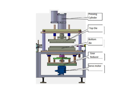 Large Pouch Cup Forming Machine for Aluminum-Laminated Films up to 600x500 mm - MSK-700C - Thasar Store