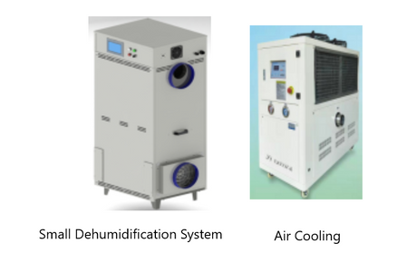 Small Dehumidification System with Air Cooling ( RH 10% max ) - MSK-ADS-600E - Thasar Store