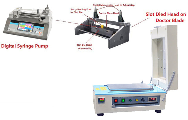 Hybrid Film Coater w/ Both Slot Die & Doctor Blade 150 / 200 mm Width - MSK-AFA-HDS-150 - Thasar Store