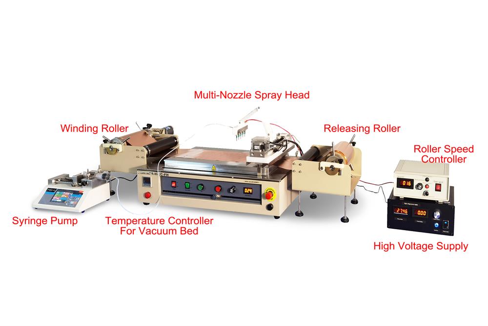 Roll to Roll Electrospinning System with Syringe Pump and Heating Bed-MSK-ESC-R2R - Thasar Store