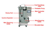 Lab Spray Dryer up to 300C with Glass Chambers - MSK-USP-6000 - Thasar Store