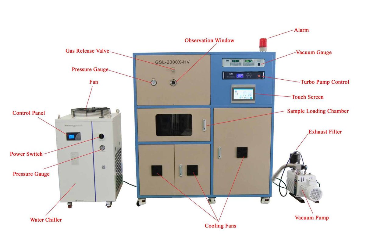 Hi-Temperature & Hi-Vacuum Sinerting Furnace (1600 - 2000) GSL-2400X-HV - Thasar Store