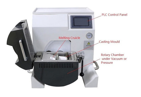 Mini Melting/Casting Furnace w/ Automatic Rotary Chamber up to 1700C @ 100 g - IMCS-2000-S - Thasar Store