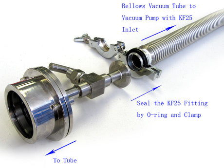 1/4BSPP to KF-25, KF-40, or KF-50 Adapter- KF-BSPP14 - Thasar Store