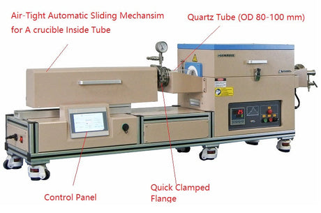 1200°C Tube Furnace (3" ID) w/ Automatic Sliding of Internal Crucible - OTF-1200X-80-DVD - Thasar Store