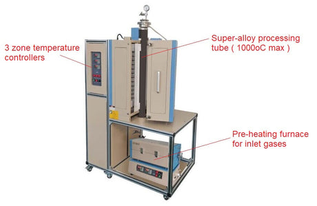 Hi-Pressure Fluidized Tubular Reactor up to 1000oC and 20 MPa - OTF-1200X-NS-FB - Thasar Store