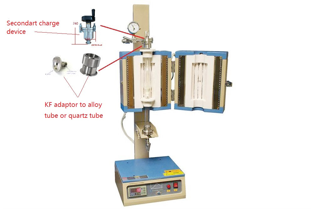 Hi-Pressure Fluidized Bed Furnace/ Reactor ( 3 bar @1100oC) w/ 1ID Super-Alloy Tube - OTF-1200X-S-SB - Thasar Store