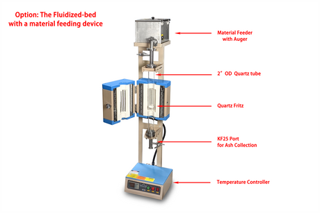 Fluidized Bed CVD (FBCVD) Furnace with 1" O.D Quartz Tube and Flange for Powder CVD - OTF-1200X-S-FB - Thasar Store