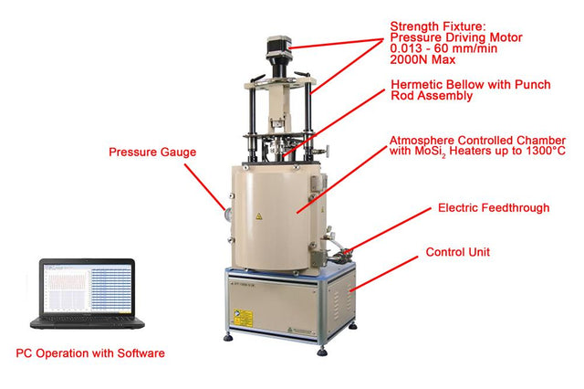 Compact High Temperature Strength Tester by Small Punch (1350°C Max.) - OTF-1500X-S-ST - Thasar Store