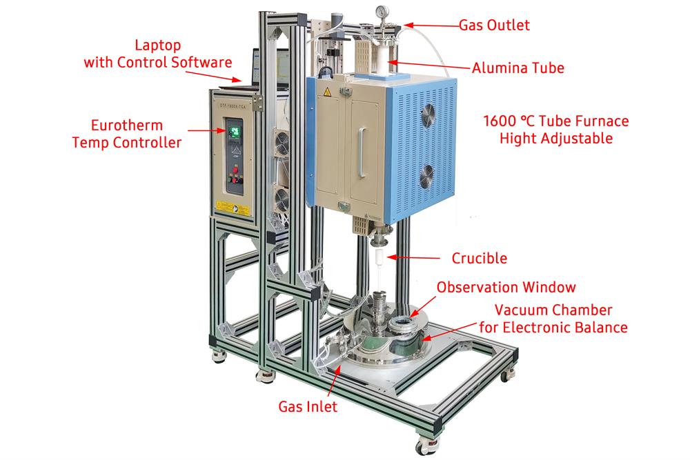 1600°C Macro TGA with Vacuum and Atmosphere Controlled - OTF-1600X-TGA - Thasar Store