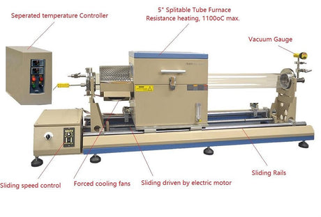 1200°C Sliding Tube Furnace (5'' OD) for RTP via  IR Lamp Heating - OTF-1200X-5-SL - Thasar Store