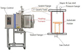 Compact 5'' Vertical Quartz Tube Furnace (1100C ) with SS Vacuum Flanges - OTF-1200X-S-VT-5 - Thasar Store