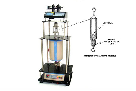 1100C Max. Dip Coater or Bridgman Growth with Atmosphere Controlled 2" Tube - PTL-HT - Thasar Store