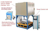 Automatic Recirculating Gas Purification System (O2 < 1 ppm) With Temperature Control System- RMP-2F-LD - Thasar Store