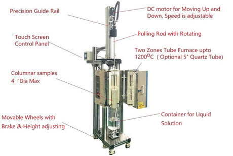 1200C Max. High Temperature Dip Coater w. Rotation Holder for Max. 4" Dia. Sample - PTL-HT-4 - Thasar Store