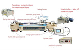 2 in 1 Sheet and Roll to Roll Ultrasonic Spray Pyrolysis Coating System - MSKH200SR - Thasar Store