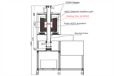 1700C Max. Vacuum and Atmosphere Controlled Quenching Tube Furnace (60mm) - GSL-1700X-60-VTQ - Thasar Store