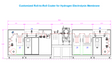 R2R Membrane Coating System For Hydrogen Electrolysis or Desalination -MSK-FPI-R200 - Thasar Store