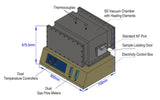 1500°C Atmosphere Controlled Rapid Heating Furnace (ACRHF) - RHF-1500S - Thasar Store