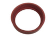 Rubber Polishing Collar for Polishing - EQ-RPC-300 - Thasar Store