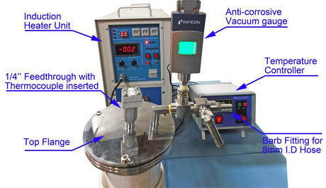 7KW Induction Heating System (80mm OD Tube, up to 1900ºC) with Temperature-Control  - EQ-SP-7TC - Thasar Store