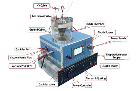 Compact Vacuum Carbon & Metal Evaporating Coater With Touch Screen Control - SPC-1 - Thasar Store