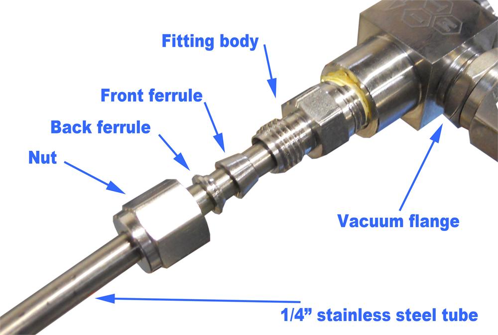 Seamless Stainless Steel Tube: 1/4" OD x79"L (2000mm) for Gas Delivery (2 pcs/package) -SS-1/4-tube - Thasar Store