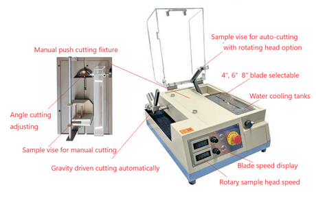 Currently Editing: Multifunctional Sectioning Saw with Optional 4" - 8" Diamond Blade - SYJ-1000 - Thasar Store