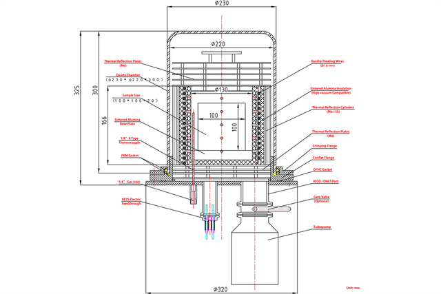 1250°C Max. High Vacuum Chamber Furnace for 4" Sample - VBF-1200X-HV - Thasar Store