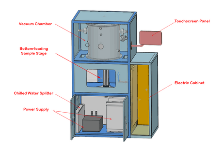 Compact Graphitization Furnace (up to 2800) GSL-2800X-GRF - Thasar Store