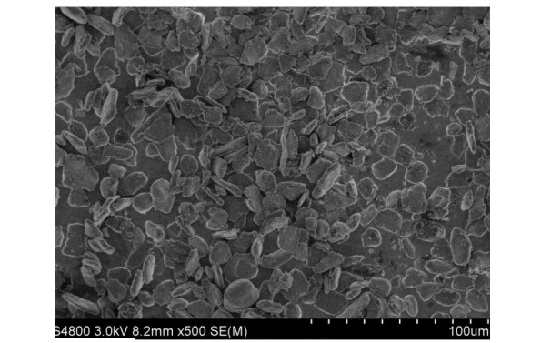 Silicon/Carbon (Si/C) Composite Powder as Lithium Ion Battery Anode, 200g/bottle - EQ-Lib-SC450B - Thasar Store