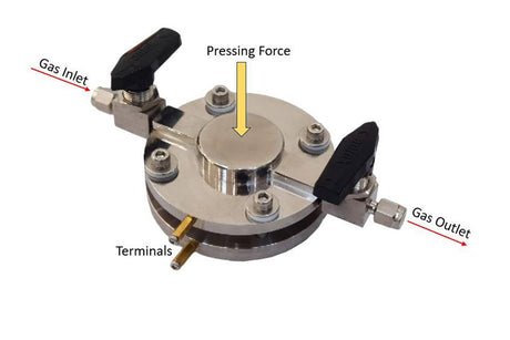 Quick Assembly Split Pouch Cell (1" × 1") for Battery Material Testing - STC-PC25 - Thasar Store