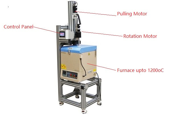 1200 ºC Max. Top Seeded Solution Growth (TSSG) Furnace - VTF-1200X-TSSG - Thasar Store