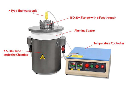 500°C Ti Metal Reactor with 6 Feedthroughs for Molten Salt Electrolyze or Battery - VBF-600Ti - Thasar Store