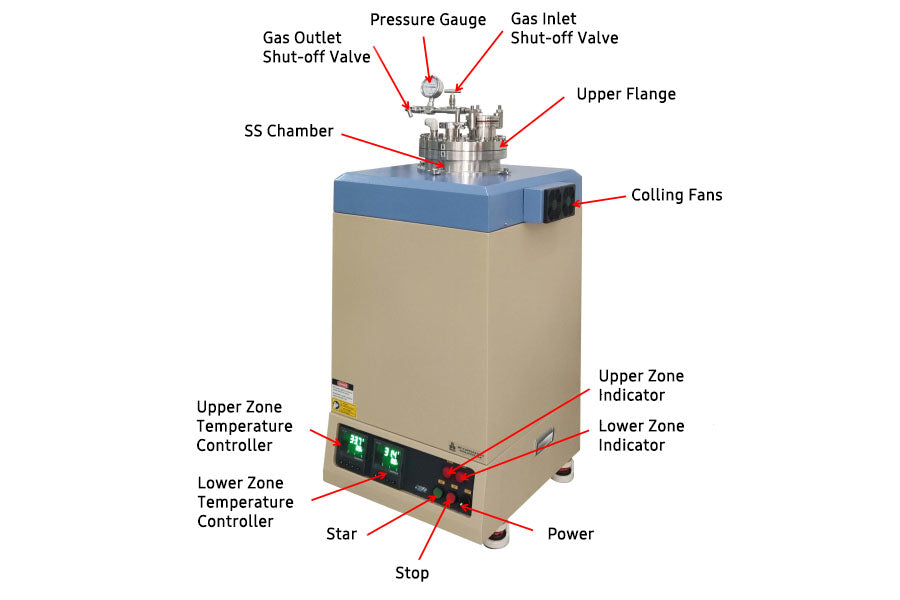 800°C 8" ID SS310 Chamber High Vacuum Furnace VBF-800X-HV - Thasar Store