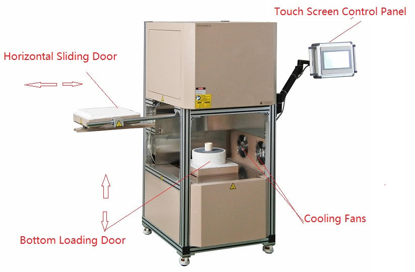 1600°C Automatic Bottom Loading Furnace (11"Dx12"H ) for Thermal Cycling Test - VBF-1600X-D2 - Thasar Store