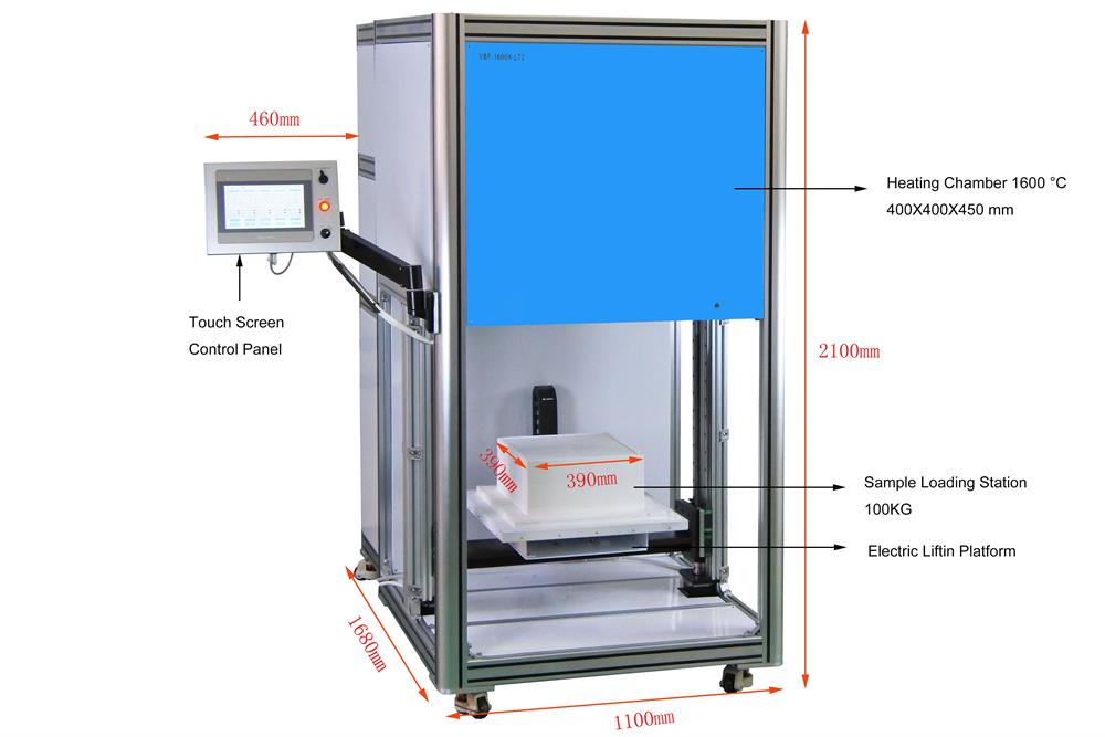 1600°C 3-Zone Heated Bottom Loading Box Furnace (16x16 x18", 72L) - VBF-1600X-L72 - Thasar Store