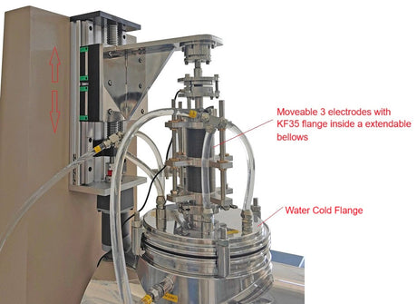 2800ºC Max. Induction Heated Electrolytic Furnace with Moveable Electrodes - VEF-2800 - Thasar Store