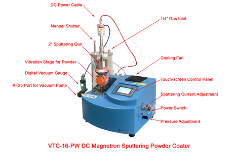 Compact Powder PVD Coater with DC Magnetron Sputtering & Vibration Stage - VTC-16-PW - Thasar Store