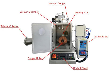 Bench-top Vacuum Melt Spinning System with 15KW Power Supply - EQ-VTC-200S - Thasar Store