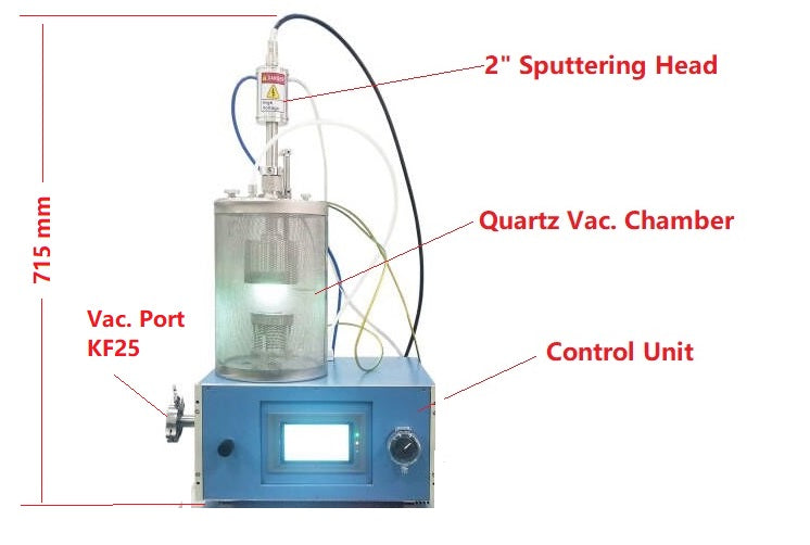 Compact 2" Magnetron Sputtering Coater w/ Selectable DC or RF Power Source for Glovebox - VTC-STX-XX - Thasar Store