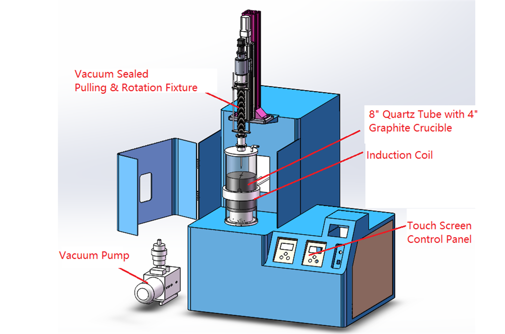 2200ºC Top Seeded Solution Growth (TSSG) Furnace - VTF-2200X-TSSG - Thasar Store