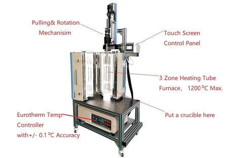 1200 ºC Max 3-Zone Top Seeded Solution Growth (TSSG) Furnace - VTF-1200X-III-TSSG - Thasar Store