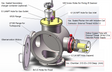 Vacuum Chamber (315 ID x 310L, mm ) with Rocker Arm for DIY Induction Melting / Casting - HVC-Cast - Thasar Store