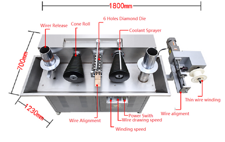 Wire Drawing Machine From 1.0 mm to 0. 2mm for WAAM - YLJ-WD-6 - Thasar Store